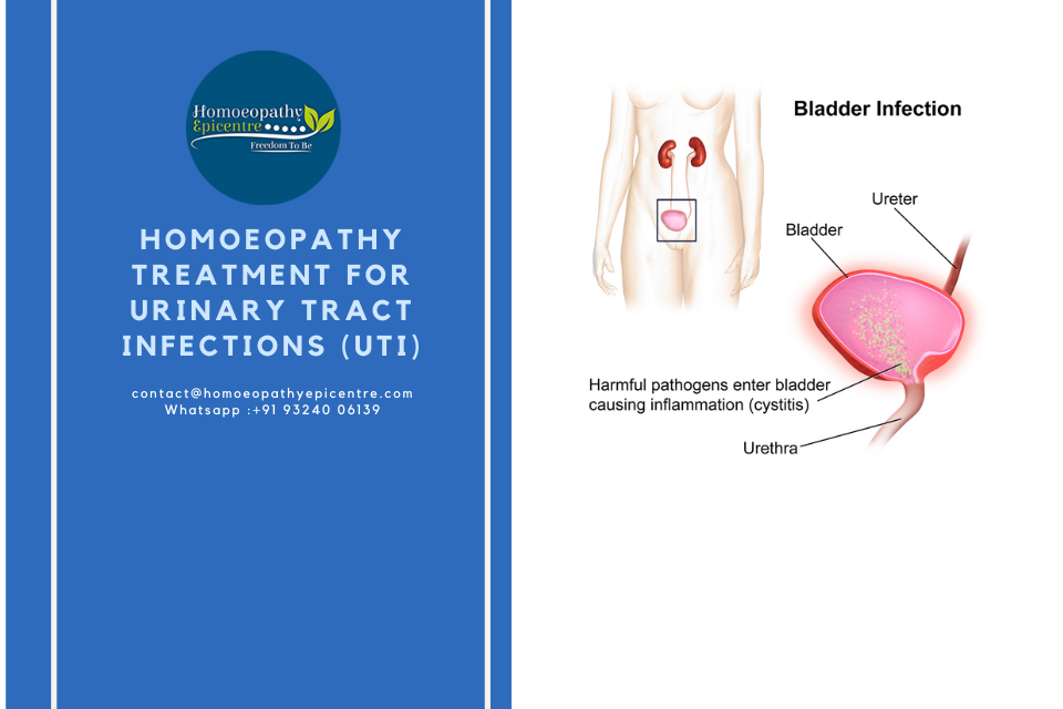 Homoeopathy Treatment for Urinary Tract Infections (UTI)